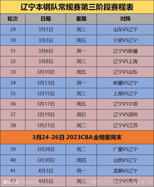 我们或许不会飞，没有盔甲和披风，但我们心里，哪怕还有那末一点点相信公理，相信道德，相信美与善，人类就值得等候自我救赎。